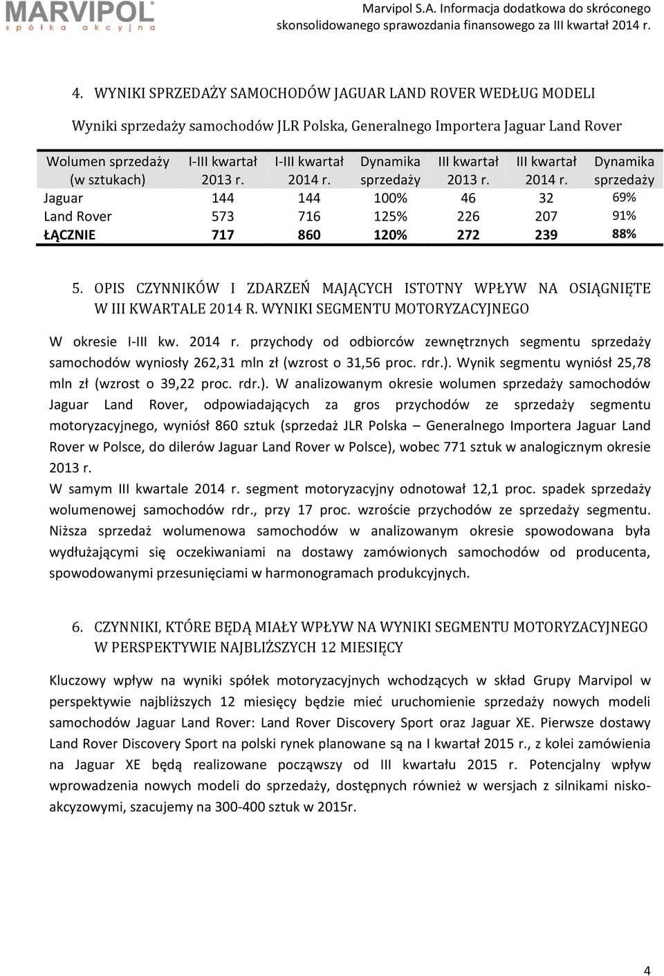 OPIS CZYNNIKÓW I ZDARZEŃ MAJĄCYCH ISTOTNY WPŁYW NA OSIĄGNIĘTE W III KWARTALE 2014 R. WYNIKI SEGMENTU MOTORYZACYJNEGO W okresie I-III kw. 2014 r.