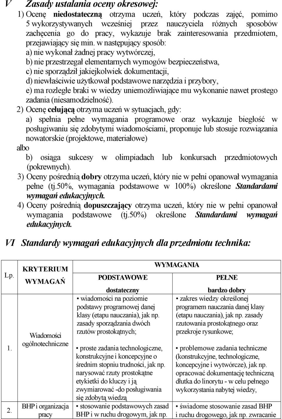 w następujący sposób: a) nie wykonał Ŝadnej pracy wytwórczej, b) nie przestrzegał elementarnych wymogów bezpieczeństwa, c) nie sporządził jakiejkolwiek dokumentacji, d) niewłaściwie uŝytkował