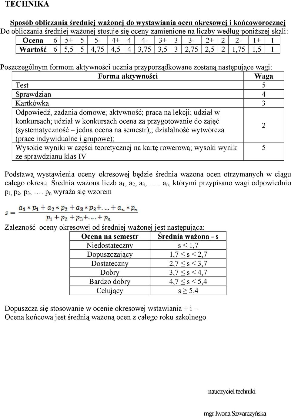 Sprawdzian 4 Kartkówka 3 Odpowiedź, zadania domowe; aktywność; praca na lekcji; udział w konkursach; udział w konkursach ocena za przygotowanie do zajęć 2 (systematyczność jedna ocena na semestr);;