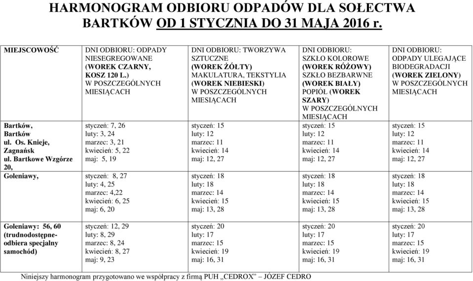 ) styczeń: 7, 26 luty: 3, 24 marzec: 3, 21 kwiecień: 5, 22 maj: 5, 19 Goleniawy, styczeń: 8, 27 luty: 4, 25 marzec: 4,22 kwiecień: