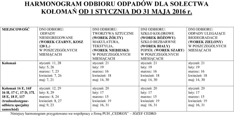 ) Kołomań styczeń: 11, 28 luty: 5, 26 marzec: