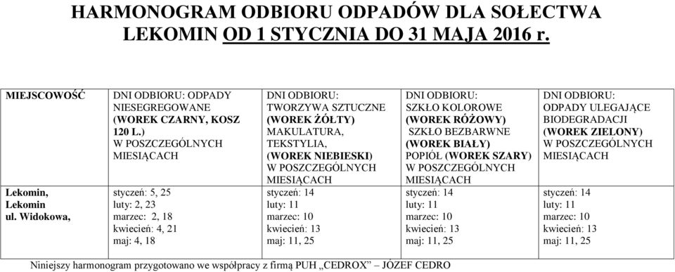Widokowa, ODPADY 120 L.