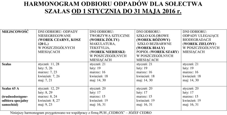 ) Szałas styczeń: 11, 28 luty: 5,