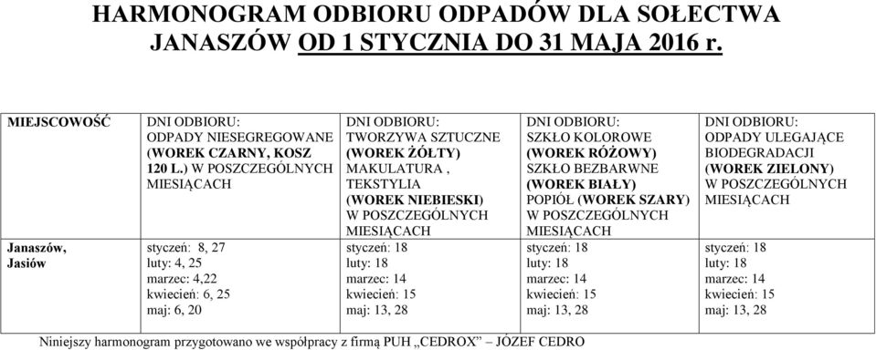 ) styczeń: 8, 27 luty: 4, 25 marzec: