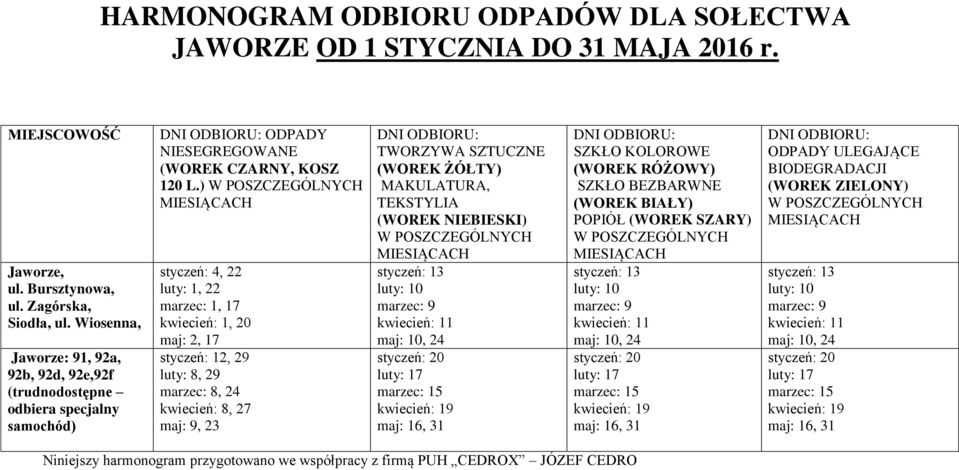 Wiosenna, Jaworze: 91, 92a, 92b, 92d, 92e,92f (trudnodostępne