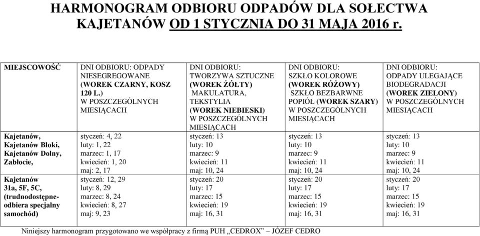 Zabłocie, Kajetanów 31a, 5F, 5C, ODPADY 120 L.