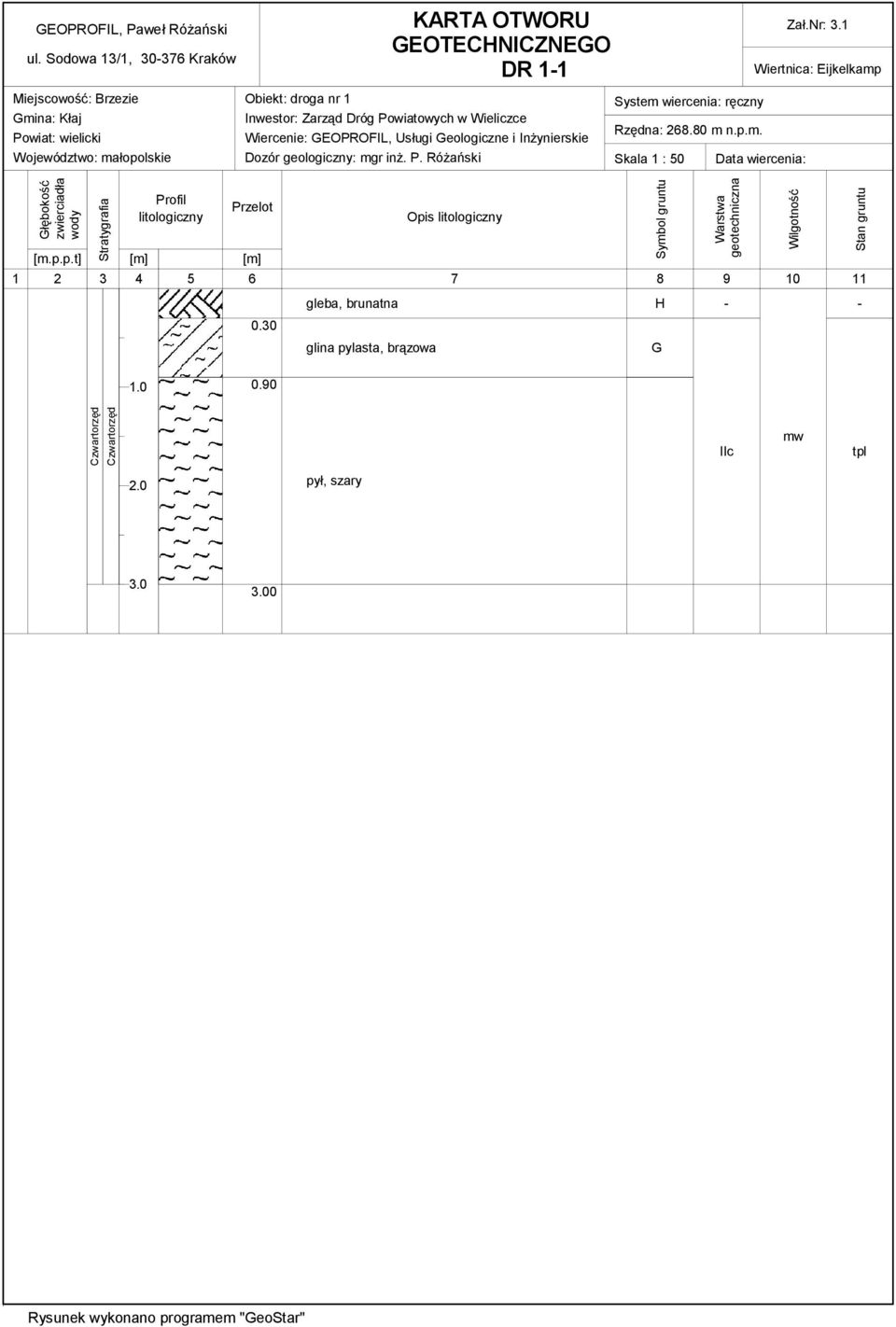 Usługi Geologiczne i Inżynierskie Dozór geologiczny: mgr inż. P. Różański System wiercenia: ręczny Rzędna: 268.80 m n.p.m. Skala 1 : 50 Data wiercenia: Głębokość zwierciadła wody Stratygrafia Profil litologiczny Przelot [m.