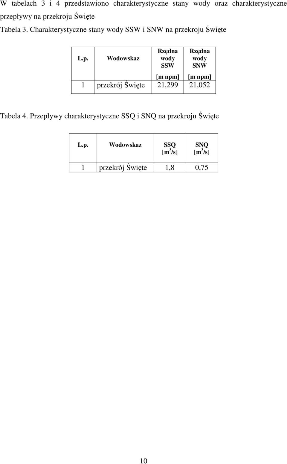 Przepływy charakterystyczne SSQ i SNQ na przekroju Święte L.p. Wodowskaz SSQ [m 3 /s] SNQ [m 3 /s] 1 przekrój Święte 1,8 0,75 10