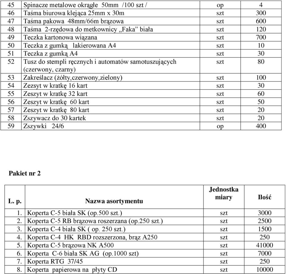 (żółty,czerwony,zielony) szt 100 54 Zezsyt w kratkę 16 kart szt 30 55 Zeszyt w kratkę 32 kart szt 60 56 Zeszyt w kratkę 60 kart szt 50 57 Zeszyt w kratkę 80 kart szt 20 58 Zszywacz do 30 kartek szt