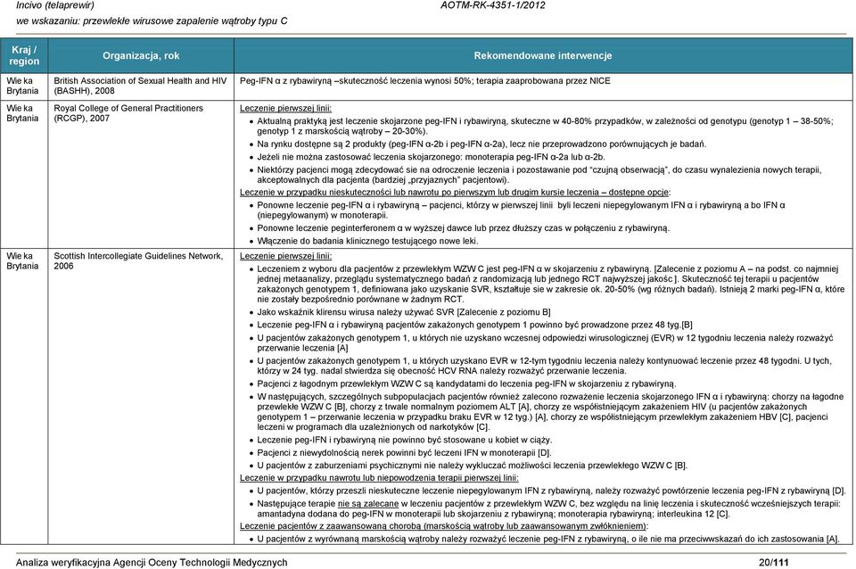 jest leczenie skojarzone peg-ifn i rybawiryną, skuteczne w 40-80% przypadków, w zależności od genotypu (genotyp 1 38-50%; genotyp 1 z marskością wątroby 20-30%).