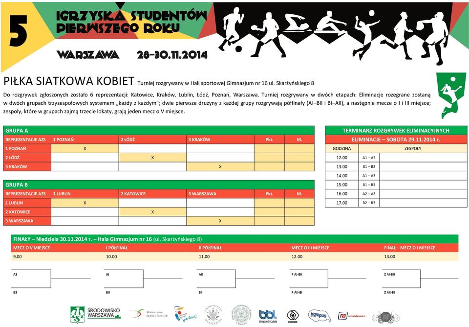 a następnie mecze o I i III miejsce; zespoły, które w grupach zajmą trzecie lokaty, grają jeden mecz o V miejsce. REPREZENTACJE AZS 1 POZNAŃ 2 ŁÓDŹ 3 KRAKÓW Pkt. M. ELIMINACJE SOBOTA 29.11.2014 r.