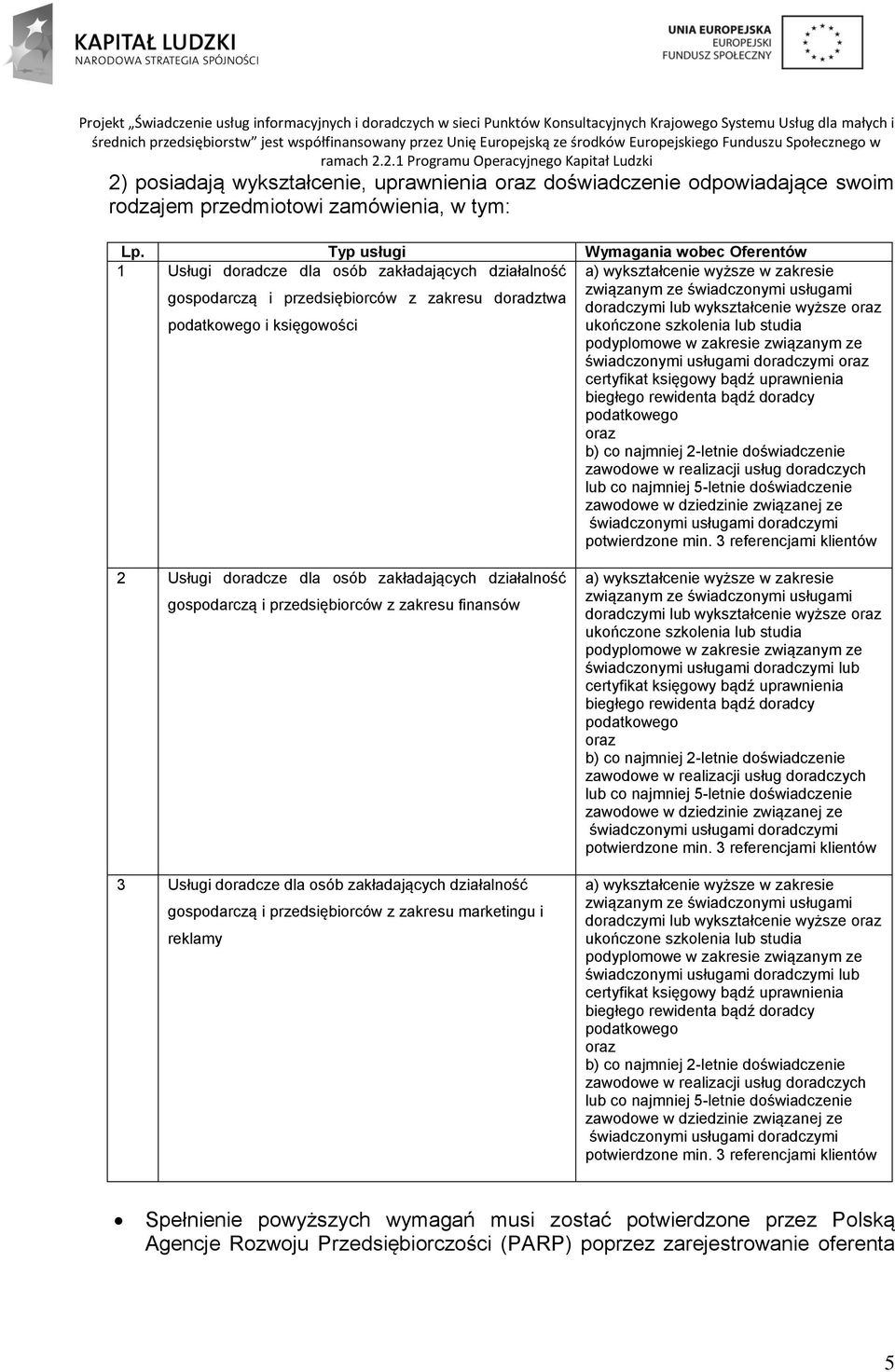 związanym ze świadczonymi ami doradczymi lub wykształcenie wyższe oraz ukończone szkolenia lub studia podyplomowe w zakresie związanym ze świadczonymi ami doradczymi oraz certyfikat księgowy bądź