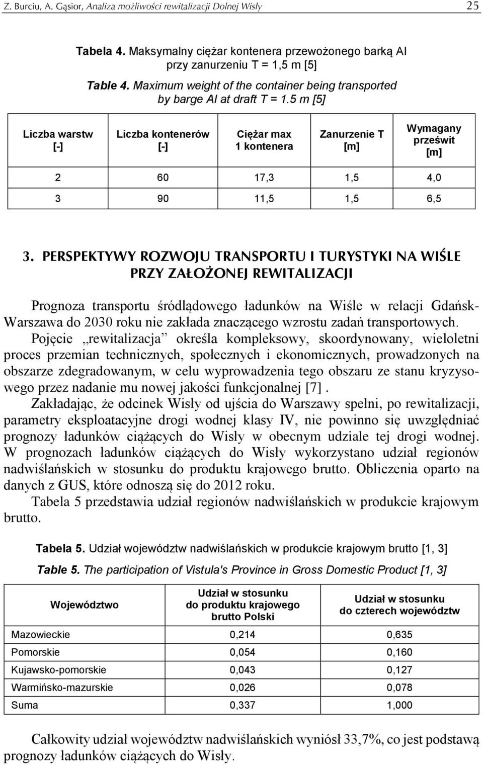 5 m [5] Liczba warstw [-] Liczba kontenerów [-] Ciężar max 1 kontenera Zanurzenie T Wymagany prześwit 2 60 17,3 1,5 4,0 3 90 11,5 1,5 6,5 3.