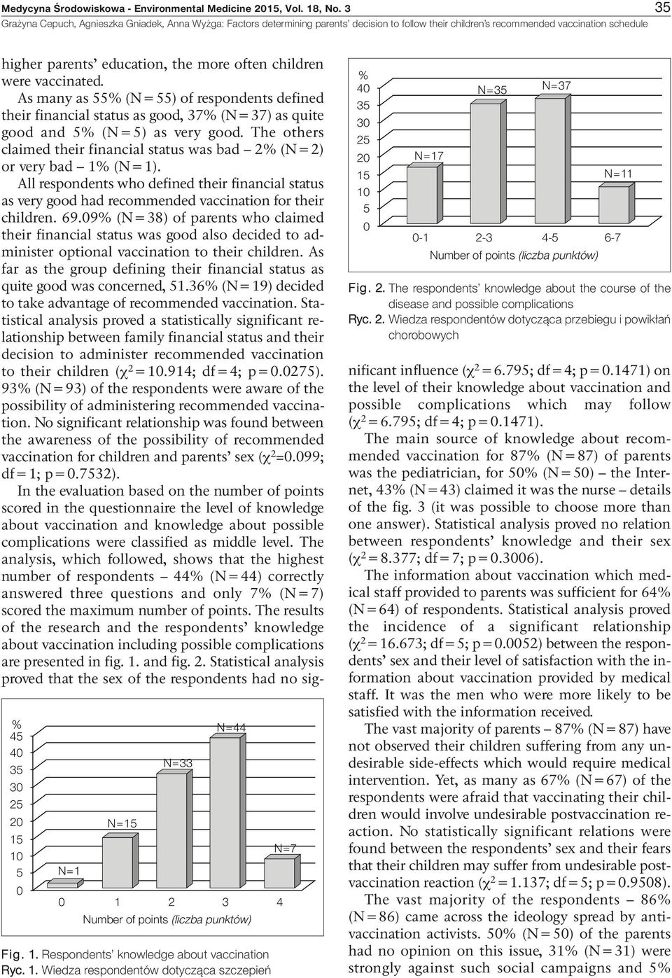 2. Wiedza respondentów dotycząca przebiegu i powikłań chorobowych higher parents education, the more often children were vaccinated.