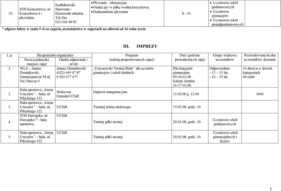 zajęciach na siłowni od 16 roku życia 8-16 ponad III. IMPREZY Nazwa jednostki, miejsce zajęć Osoba odpowiedz./ 1. WLS Janusz Janusz Domalewski Domalewski, (022) 649 47 87 Gimnazjum nr 94 ul.