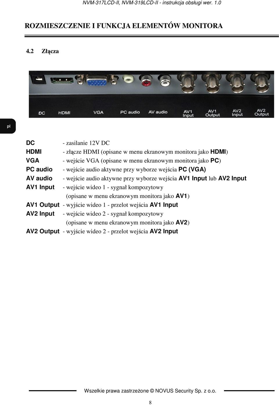 ekranowym monitora jako PC) - wejście audio aktywne przy wyborze wejścia PC (VGA) - wejście audio aktywne przy wyborze wejścia AV1 Input lub AV2 Input - wejście