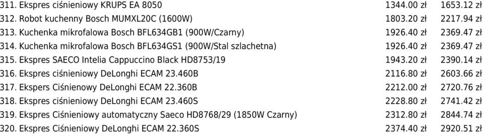Ekspres SAECO Intelia Cappuccino Black HD8753/19 1943.20 zł 2390.14 zł 316. Ekspres ciśnieniowy DeLonghi ECAM 23.460B 2116.80 zł 2603.66 zł 317. Ekspers Ciśnienowy DeLonghi ECAM 22.