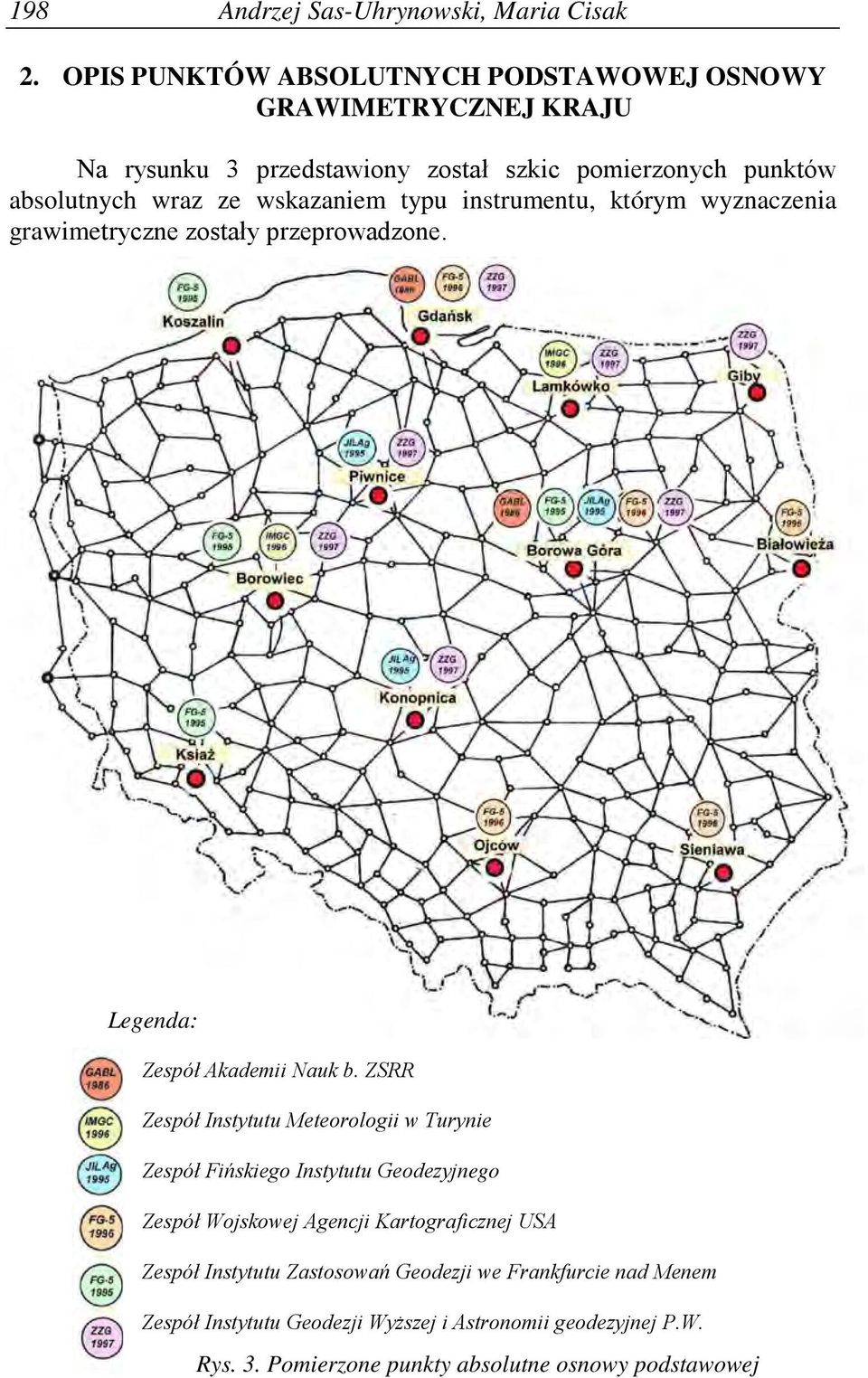 wskazaniem typu instrumentu, którym wyznaczenia grawimetryczne zostały przeprowadzone. Legenda: Zespół Akademii Nauk b.