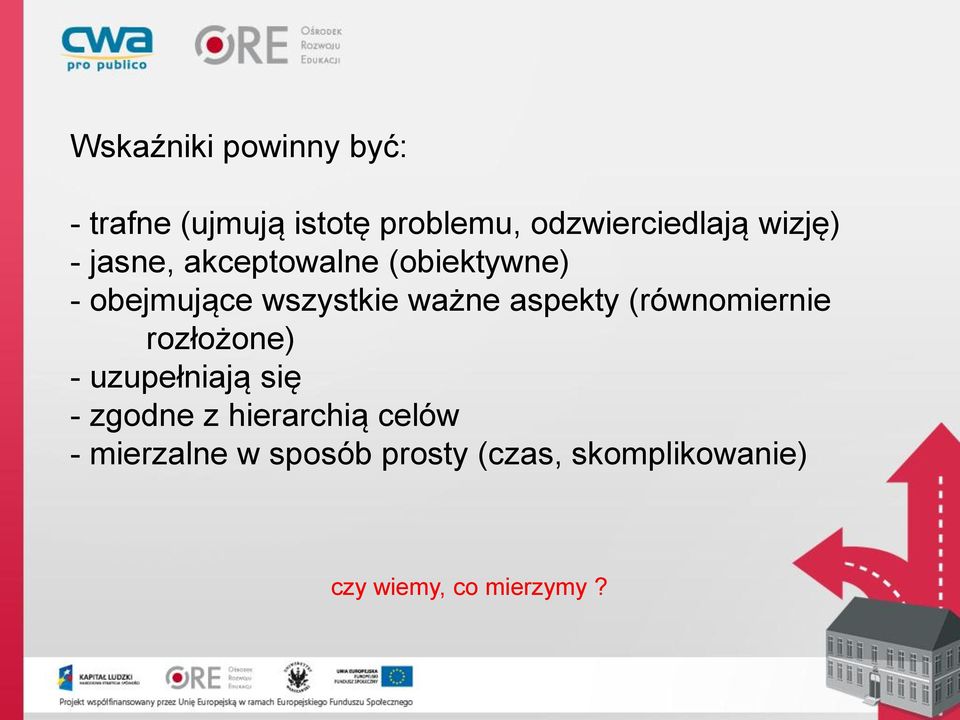 aspekty (równomiernie rozłożone) - uzupełniają się - zgodne z hierarchią