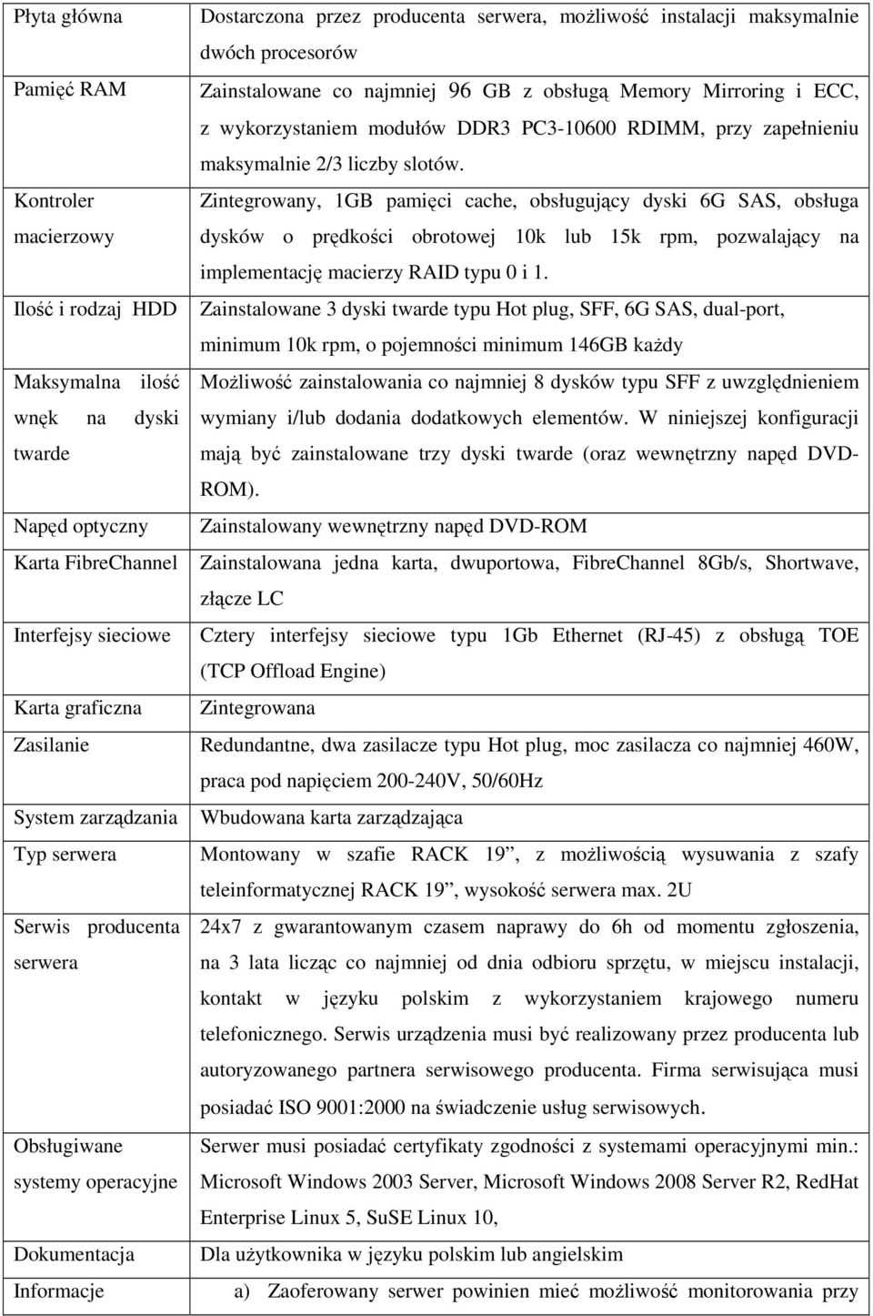 Kontroler macierzowy Zintegrowany, 1GB pamięci cache, obsługujący dyski 6G SAS, obsługa dysków o prędkości obrotowej 10k lub 15k rpm, pozwalający na implementację macierzy RAID typu 0 i 1.