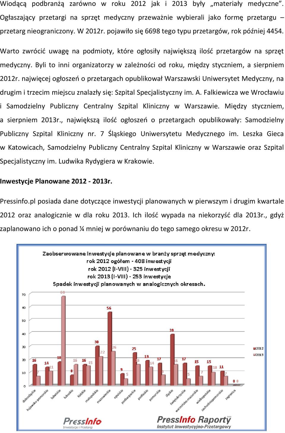 Byli to inni organizatorzy w zależności od roku, między styczniem, a sierpniem 2012r.