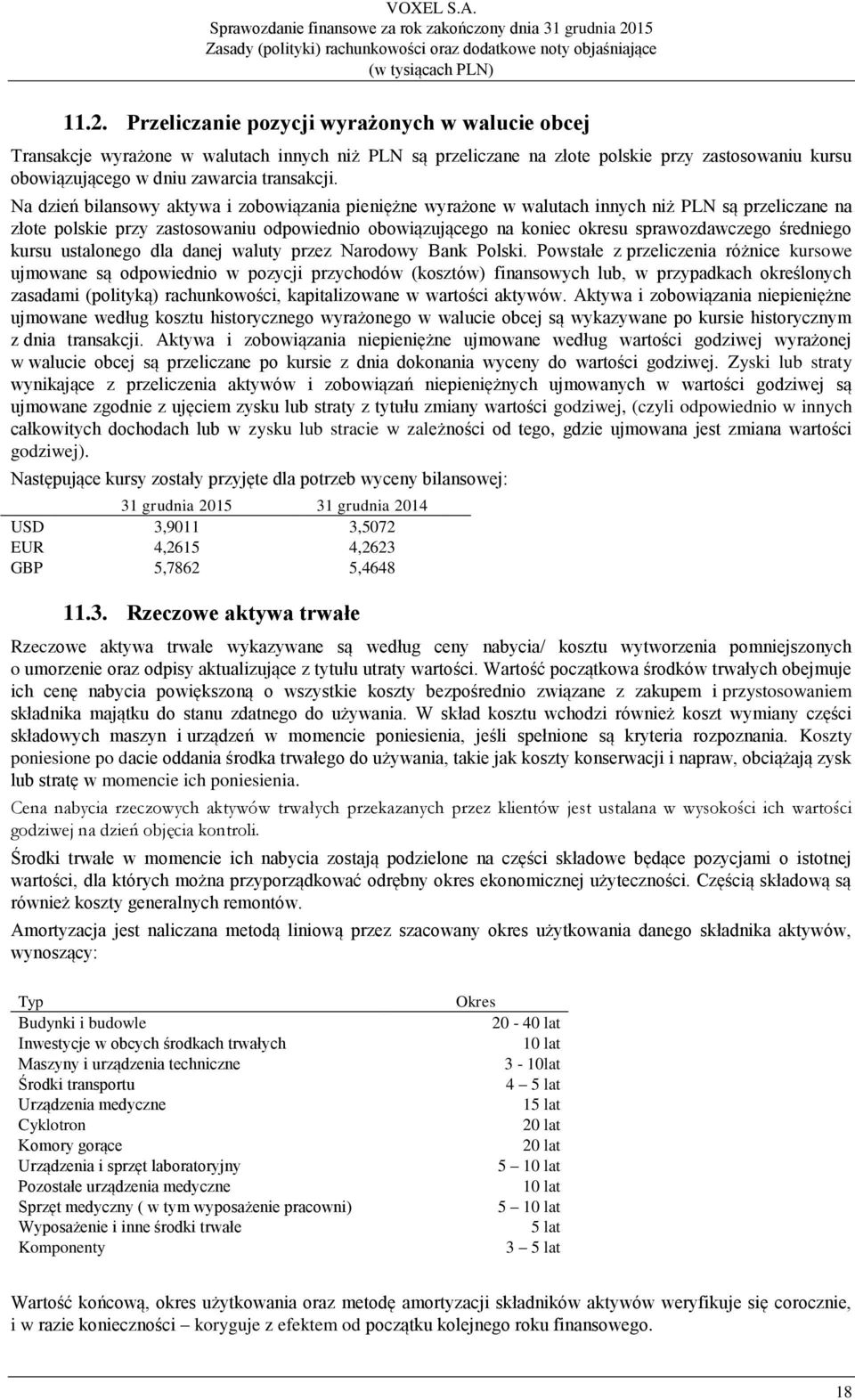 średniego kursu ustalonego dla danej waluty przez Narodowy Bank Polski.