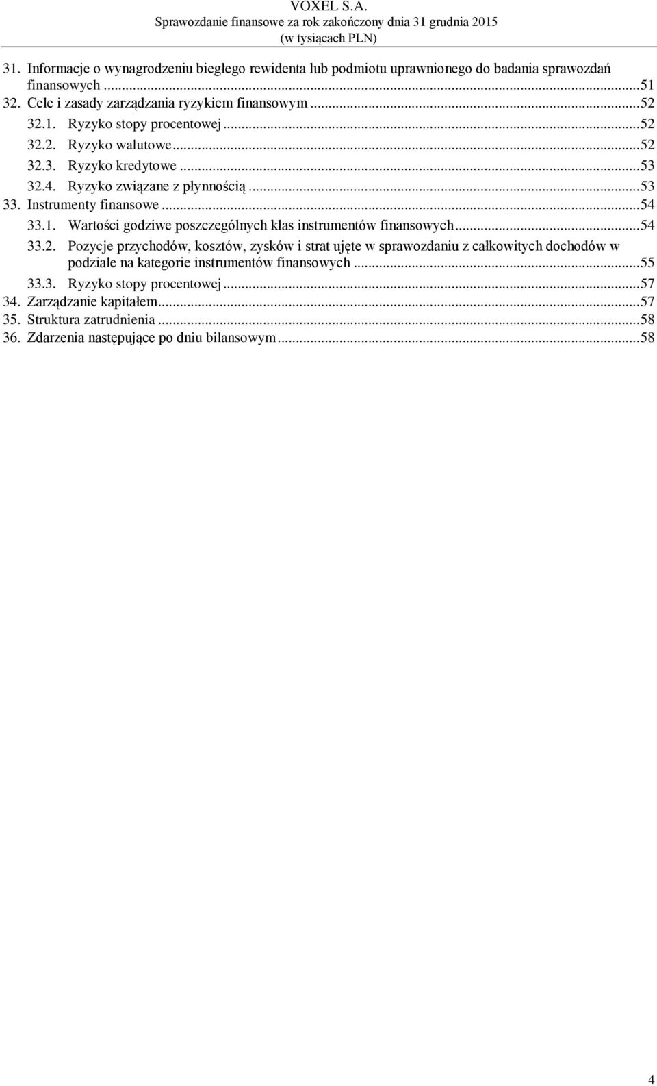 Wartości godziwe poszczególnych klas instrumentów finansowych... 54 33.2.
