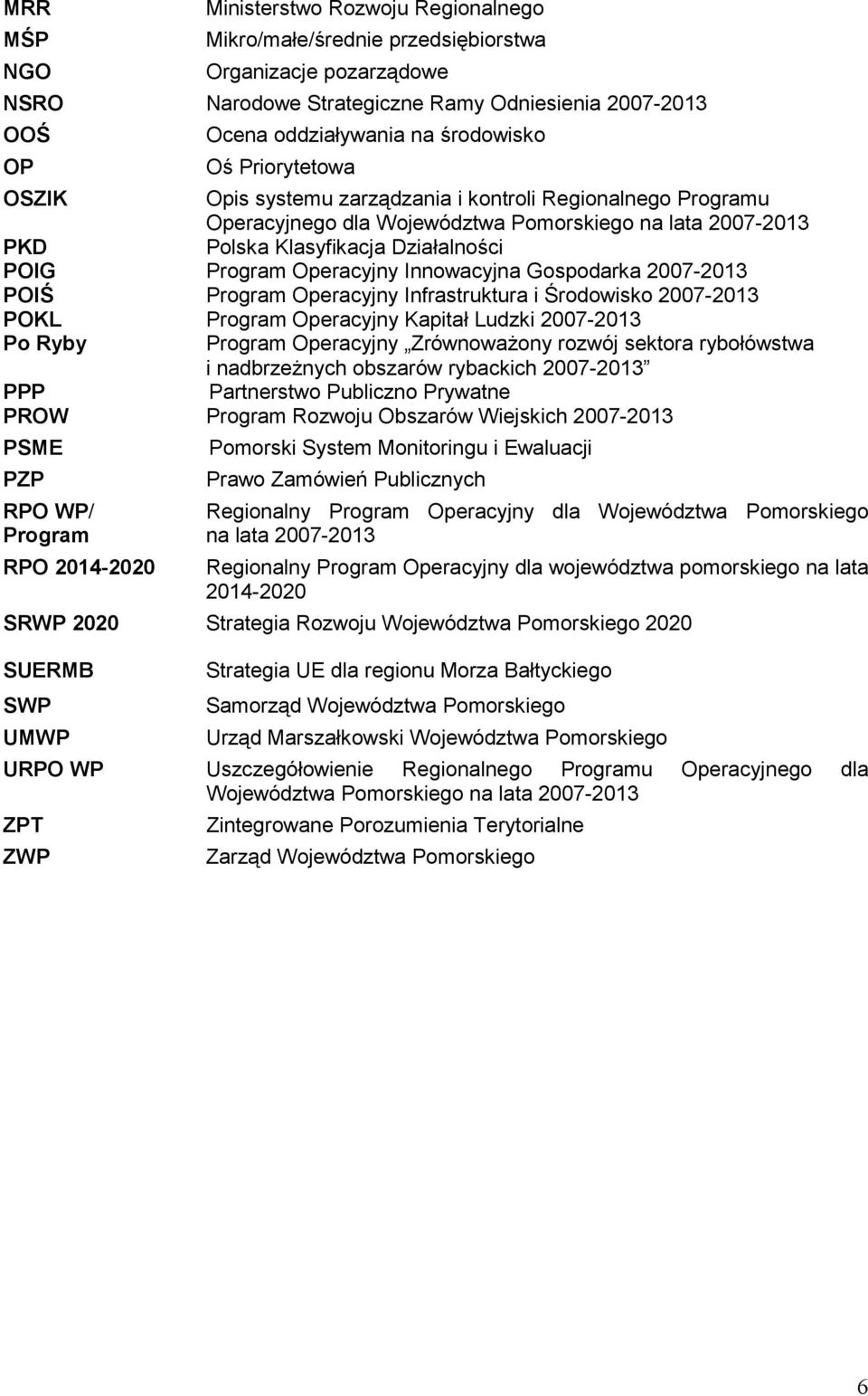 Operacyjny Innowacyjna Gospodarka 2007-2013 POIŚ Program Operacyjny Infrastruktura i Środowisko 2007-2013 POKL Program Operacyjny Kapitał Ludzki 2007-2013 Po Ryby Program Operacyjny Zrównoważony
