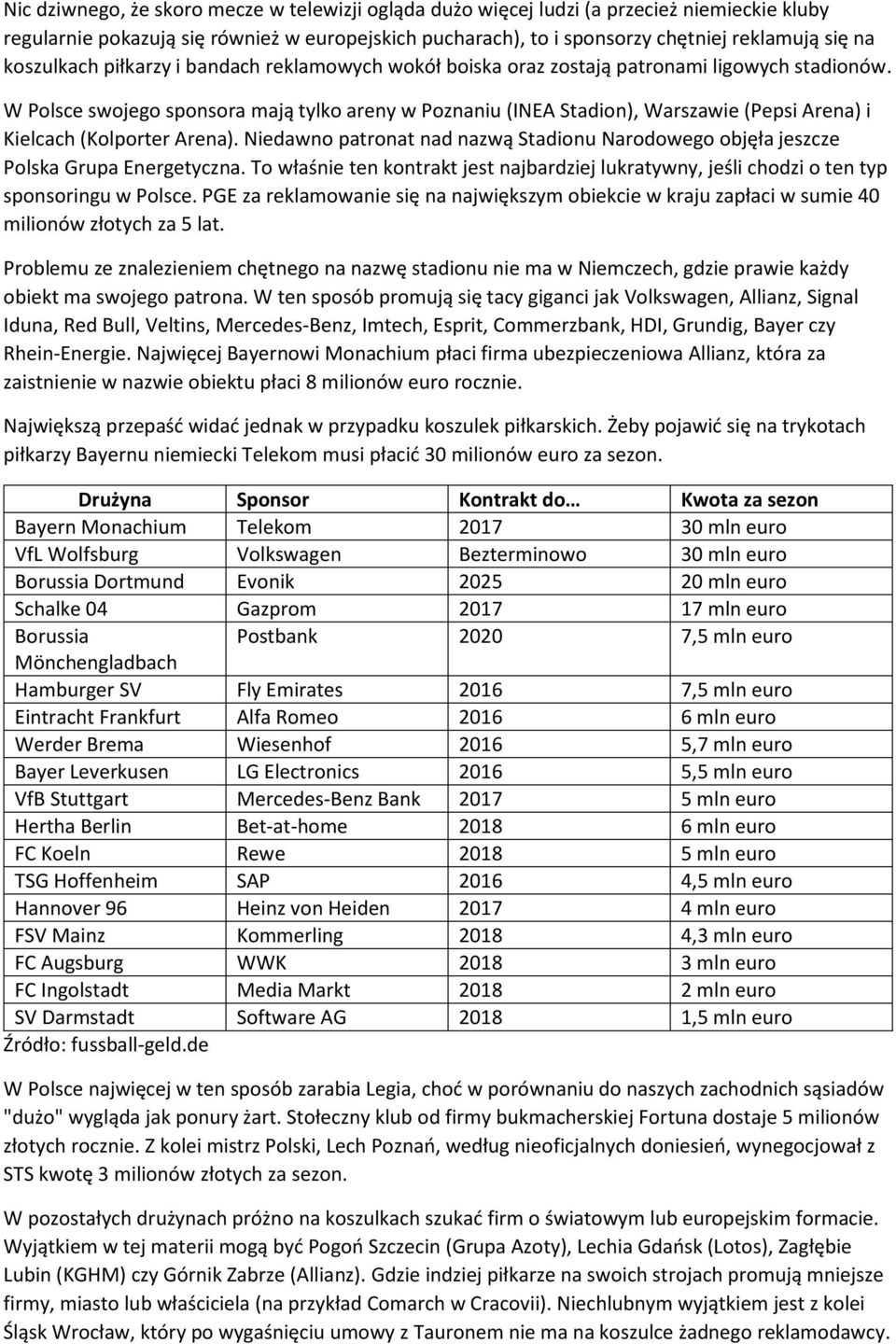 W Polsce swojego sponsora mają tylko areny w Poznaniu (INEA Stadion), Warszawie (Pepsi Arena) i Kielcach (Kolporter Arena).