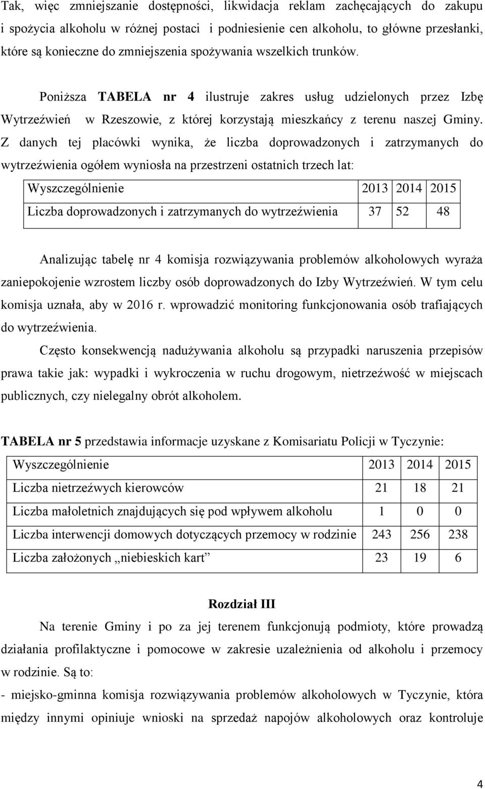 Z danych tej placówki wynika, że liczba doprowadzonych i zatrzymanych do wytrzeźwienia ogółem wyniosła na przestrzeni ostatnich trzech lat: Wyszczególnienie 2013 2014 2015 Liczba doprowadzonych i