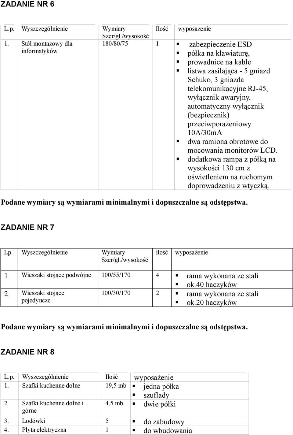 automatyczny wyłącznik (bezpiecznik) przeciwporażeniowy 10A/30mA dwa ramiona obrotowe do mocowania monitorów LCD.