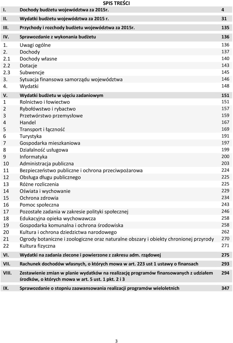 Wydatki budżetu w ujęciu zadaniowym 151 1 Rolnictwo i łowiectwo 151 2 Rybołówstwo i rybactwo 157 3 Przetwórstwo przemysłowe 159 4 Handel 167 5 Transport i łączność 169 6 Turystyka 191 7 Gospodarka