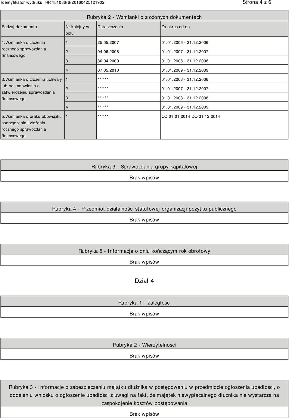 Wzmianka o złożeniu uchwały lub postanowienia o zatwierdzeniu sprawozdania finansowego 1 ***** 01.01.2006-31.12.2006 2 ***** 01.01.2007-31.12.2007 3 ***** 01.01.2008-31.12.2008 4 ***** 01.01.2009-31.