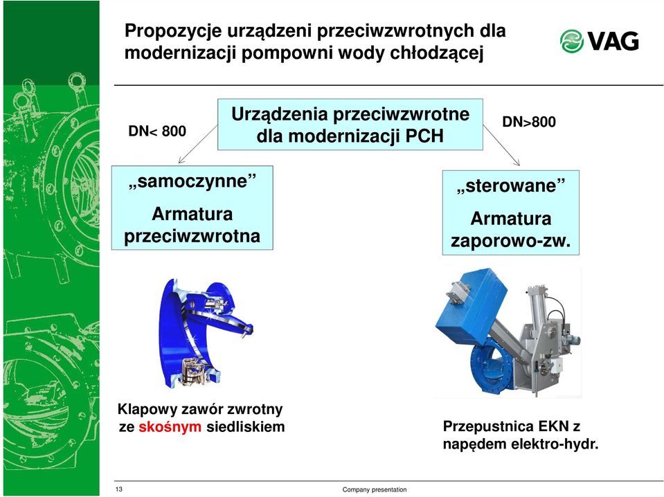 DN>800 sterowane Armatura zaporowo-zw.