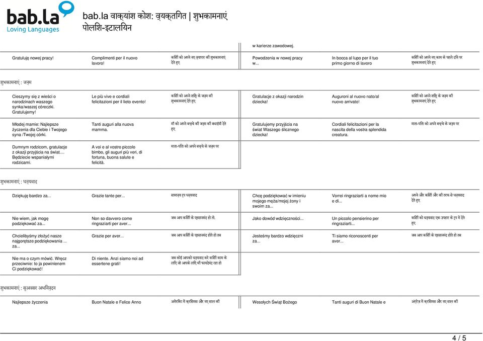 Le più vive e cordiali felicitazioni per il lieto evento! क स क अपन श श क जन म क श भक मन ए Gratulacje z okazji narodzin dziecka! Auguroni al nuovo nato/al nuovo arrivato!