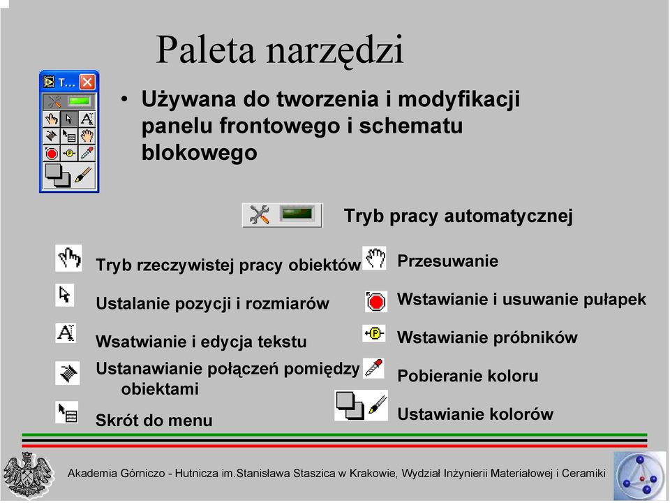 Wsatwianie i edycja tekstu Ustanawianie połączeń pomiędzy obiektami Skrót do menu