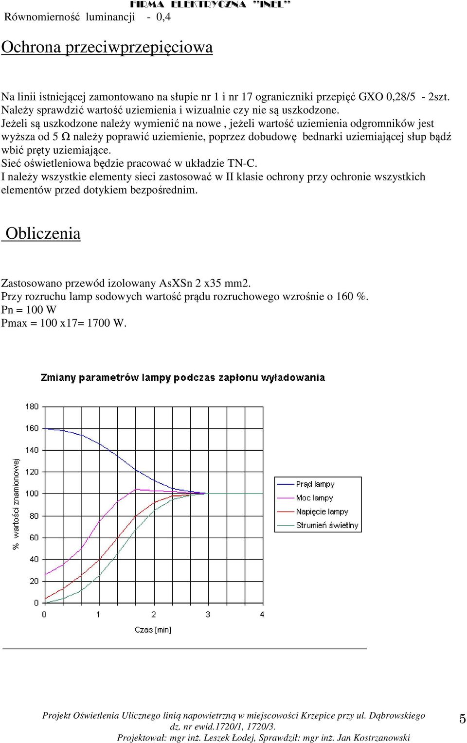 Jeżeli są uszkodzone należy wymienić na nowe, jeżeli wartość uziemienia odgromników jest wyższa od 5 Ω należy poprawić uziemienie, poprzez dobudowę bednarki uziemiającej słup bądź wbić pręty