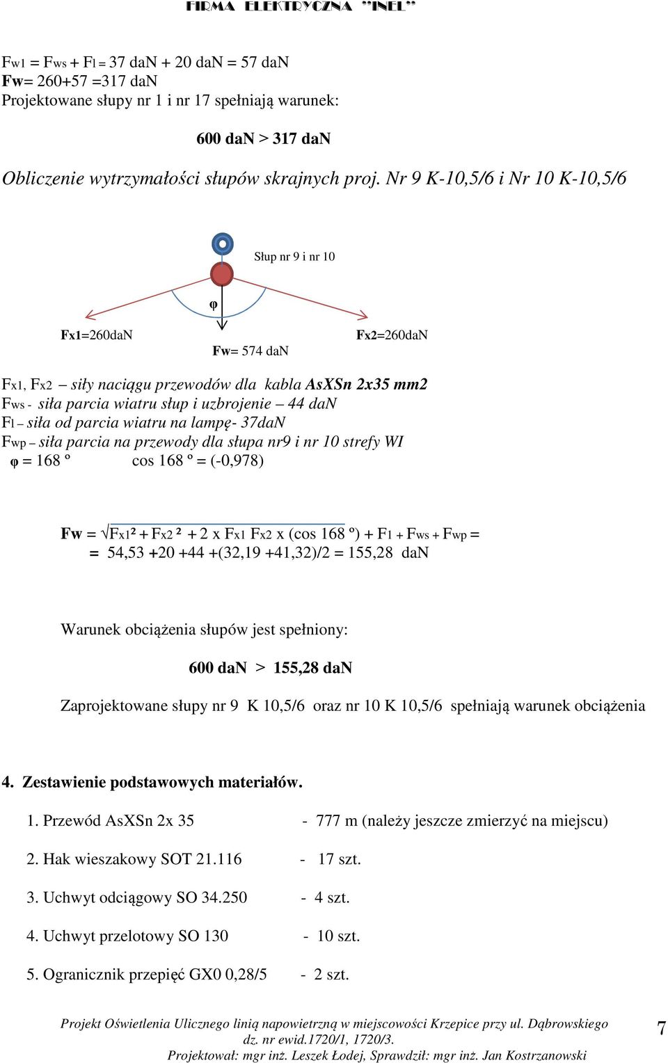 od parcia wiatru na lampę- 37daN Fwp siła parcia na przewody dla słupa nr9 i nr 10 strefy WI φ = 168 º cos 168 º = (-0,978) Fw = Fx1² + Fx2 ² + 2 x Fx1 Fx2 x (cos 168 º) + F1 + Fws + Fwp = = 54,53