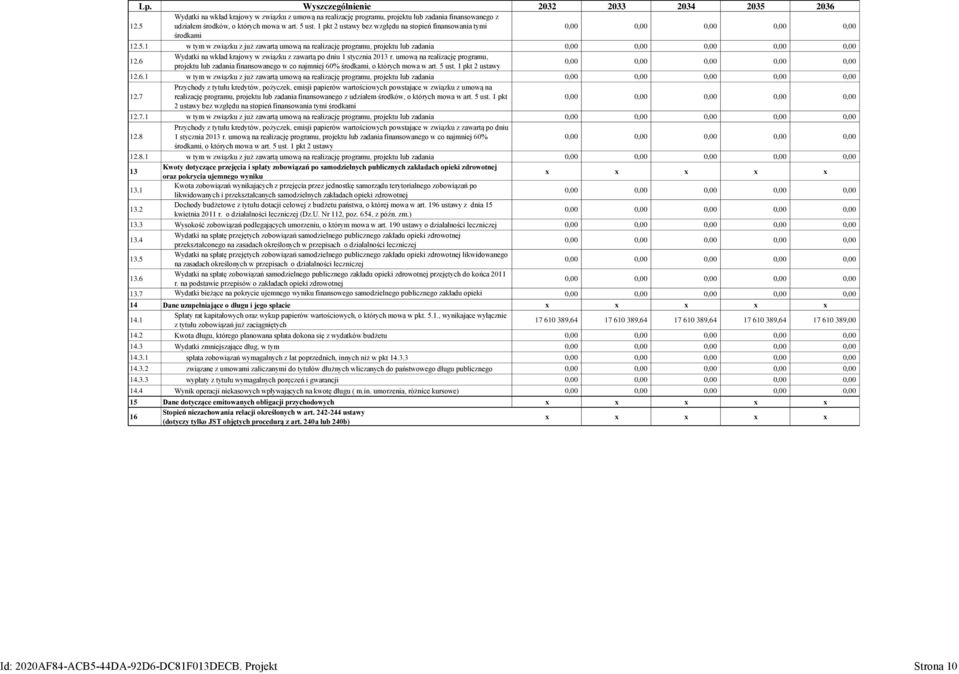 6 Wydatki na wkład krajowy w związku z zawartą po dniu 1 stycznia 2013 r. umową na realizację programu, projektu lub zadania finansowanego w co najmniej 60% środkami, o których mowa w art. 5 ust.