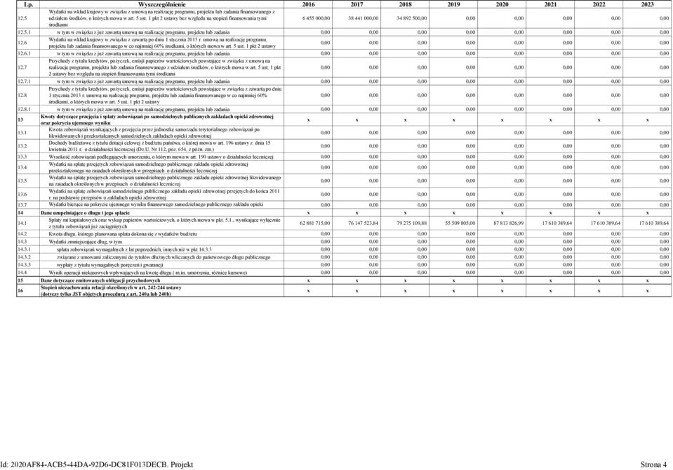 6 Wydatki na wkład krajowy w związku z zawartą po dniu 1 stycznia 2013 r. umową na realizację programu, projektu lub zadania finansowanego w co najmniej 60% środkami, o których mowa w art. 5 ust.