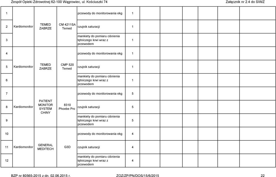 monitorowania ekg TEMED CMP 50 5 Kardiomonitor czujnik saturacji ZABRZE Temed 6 mankiety do pomiaru ciśnienia tętniczego krwi wraz z przewodem 7 przewody do monitorowania ekg 5 PATIENT 8