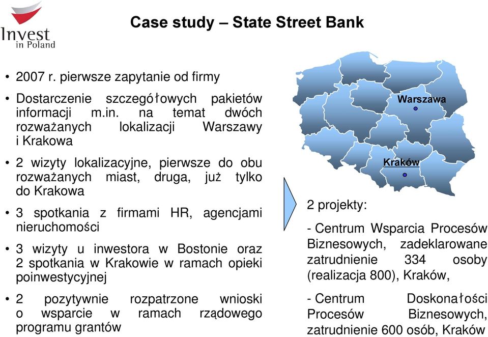 na temat dwóch rozważanych lokalizacji Warszawy i Krakowa 2 wizyty lokalizacyjne, pierwsze do obu rozważanych miast, druga, już tylko do Krakowa 3 spotkania z firmami HR,