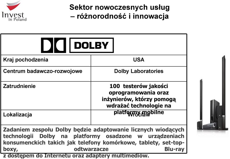 mobilne Zadaniem zespołu Dolby będzie adaptowanie licznych wiodących technologii Dolby na platformy osadzone w urządzeniach