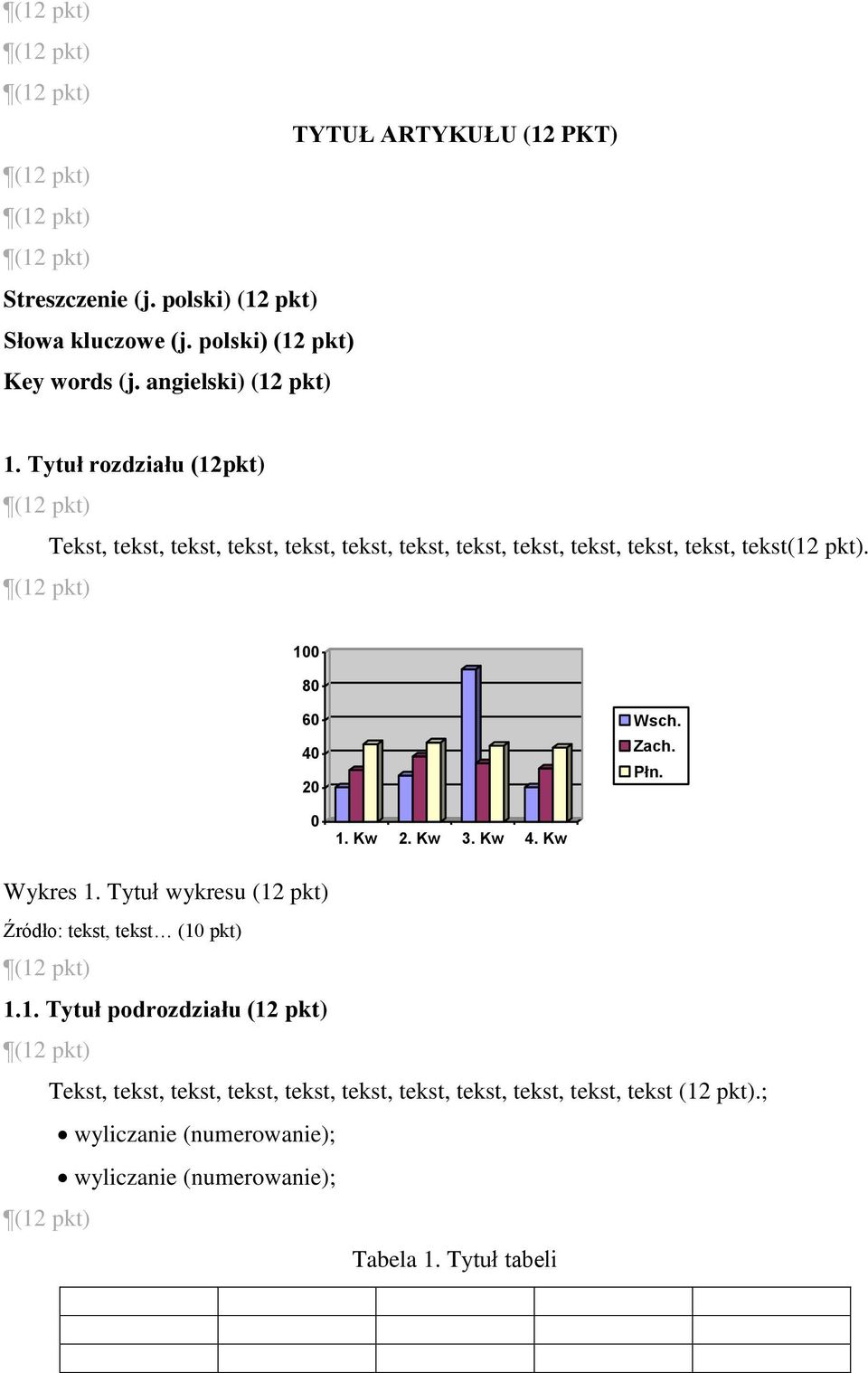 100 80 60 40 20 Wsch. Zach. Płn. 0 1. Kw 2. Kw 3. Kw 4. Kw Wykres 1. Tytuł wykresu (12 pkt) Źródło: tekst, tekst (10 pkt) 1.1. Tytuł podrozdziału (12 pkt) Tekst, tekst, tekst, tekst, tekst, tekst, tekst, tekst, tekst, tekst, tekst (12 pkt).