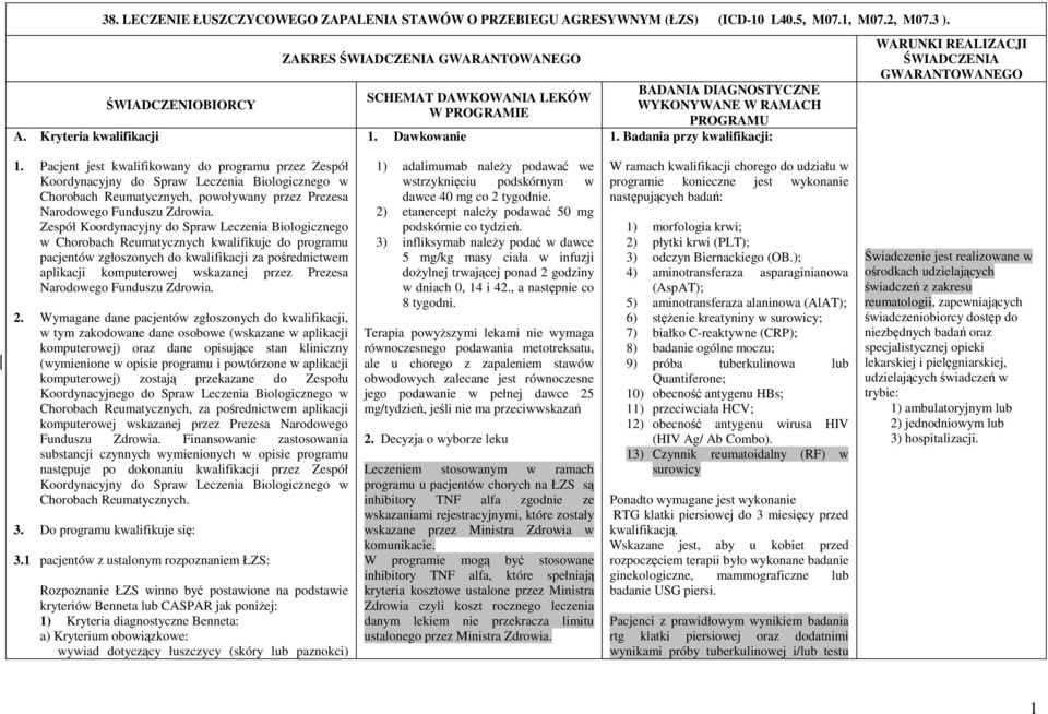 Badania przy kwalifikacji: WARUNKI REALIZACJI ŚWIADCZENIA GWARANTOWANEGO 1.