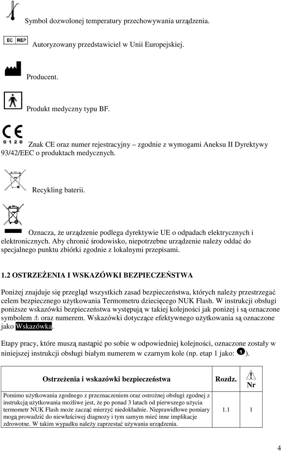 Oznacza, Ŝe urządzenie podlega dyrektywie UE o odpadach elektrycznych i elektronicznych.