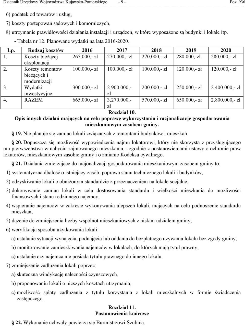 - Tabela nr 12. Planowane wydatki na lata 2016-2020. Lp. Rodzaj kosztów 2016 2017 2018 2019 2020 1. Koszty bieżącej 265.000,- zł 270.000,- zł 270.000,- zł 280.000,-zł 280.000,- zł eksploatacji 2.
