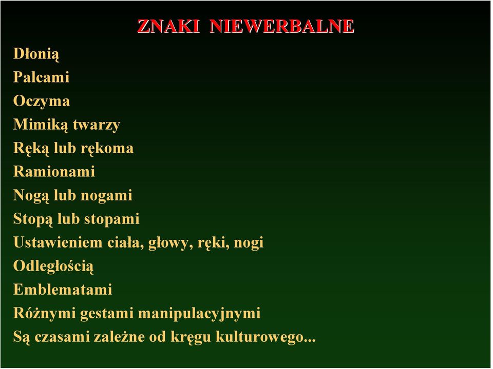 Ustawieniem ciała, głowy, ręki, nogi Odległością Emblematami