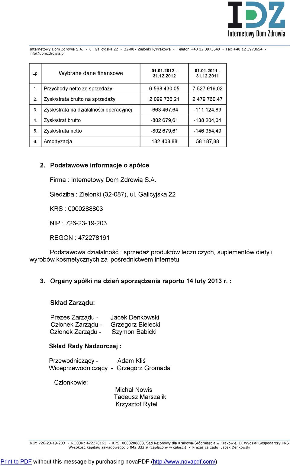 Podstawowe informacje o spółce Firma : Internetowy Dom Zdrowia S.A. Siedziba : Zielonki (32-087), ul.