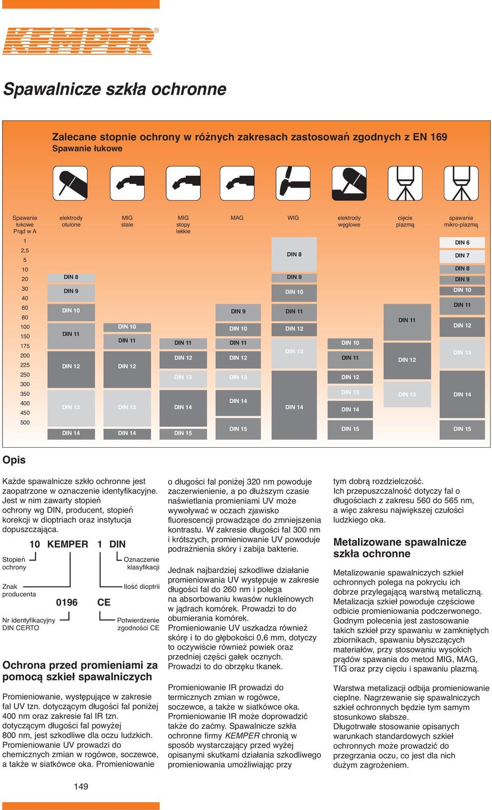 elektrody węglowe DIN 8 DIN 9 DIN 9 DIN 9 DIN 11 DIN 10 DIN 12 DIN 11 DIN 11 DIN 10 DIN 14 DIN 15 DIN 8 DIN 10 DIN 10 DIN 14 DIN 12 DIN 13 DIN 14 cięcie plazmą DIN 11 DIN 12 DIN 13 spawanie